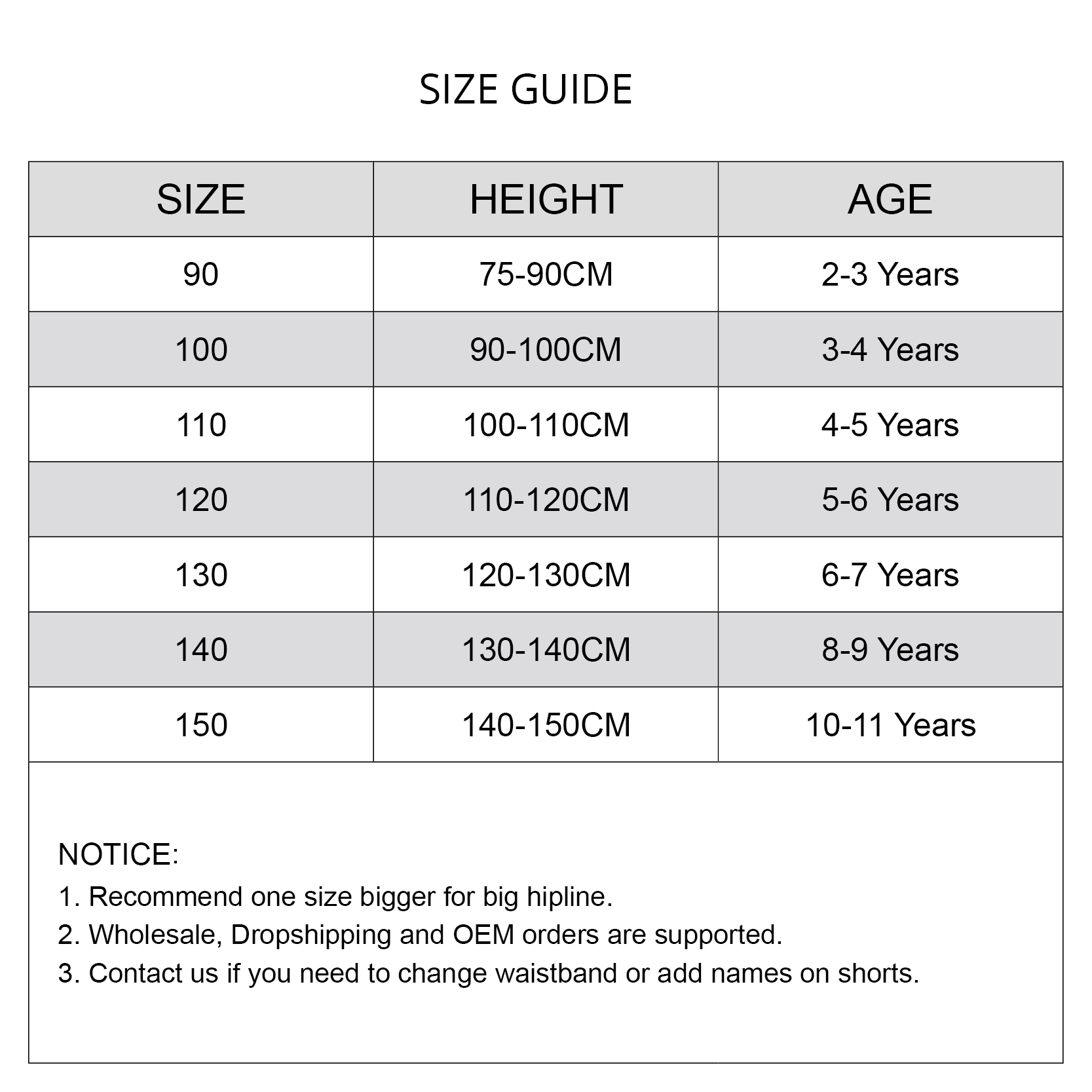 Đồ Bơi Cho Bé UPF50 UV Bảo Vệ  - đánh giá và giá Baby Swimwear Uv